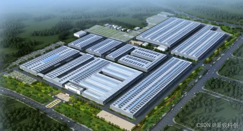 3d可視化工廠(chǎng)是如何實(shí)現(xiàn)的