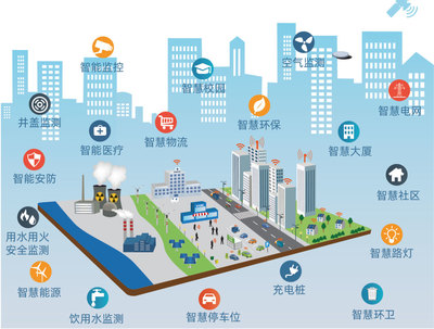 倒計(jì)時(shí)3天丨物博會(huì)+環(huán)保展,計(jì)訊物聯(lián)誠邀您參加